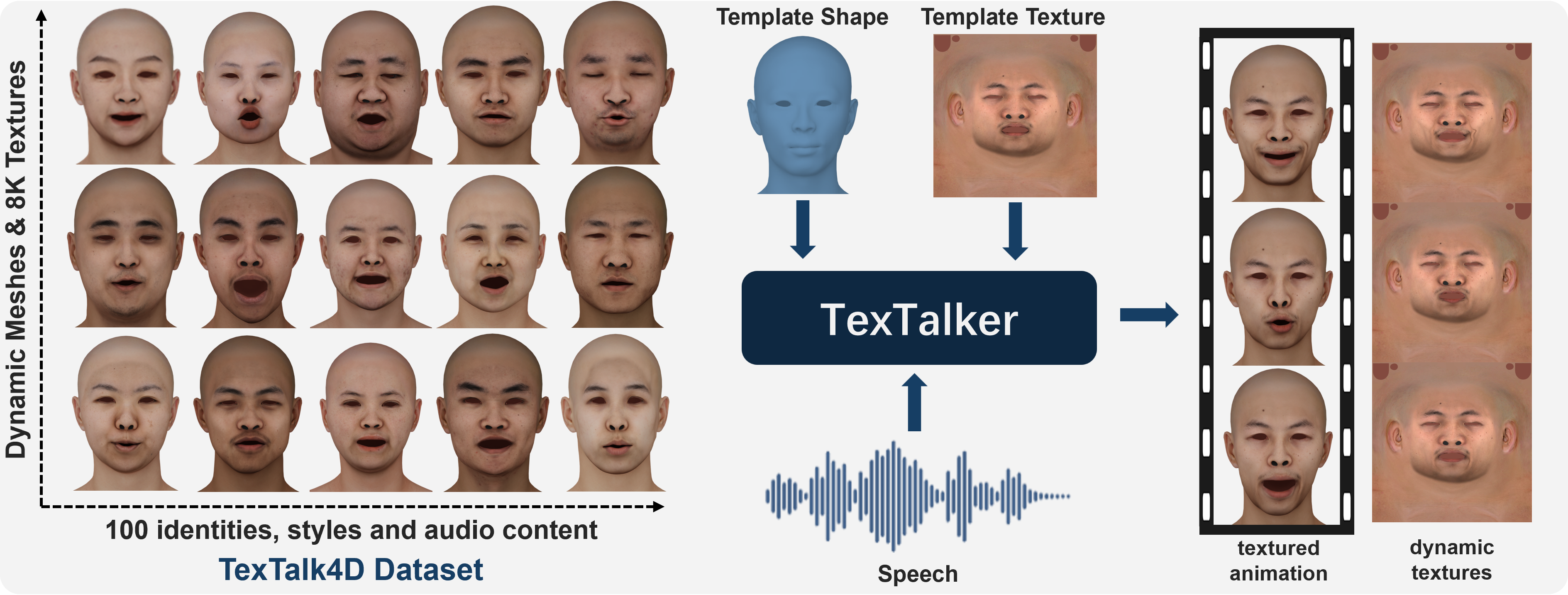 TexTalker Teaser